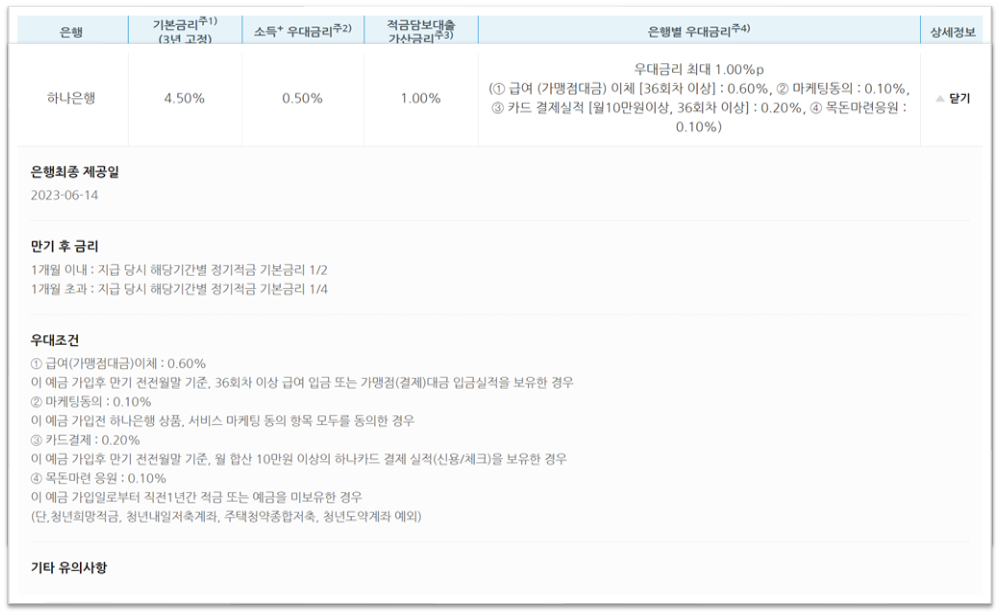 하나은행 예금상품 상세내용