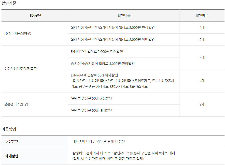 삼성 더원카드 알아보기