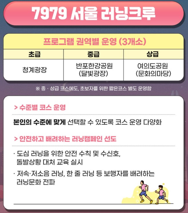 7979 러닝크루