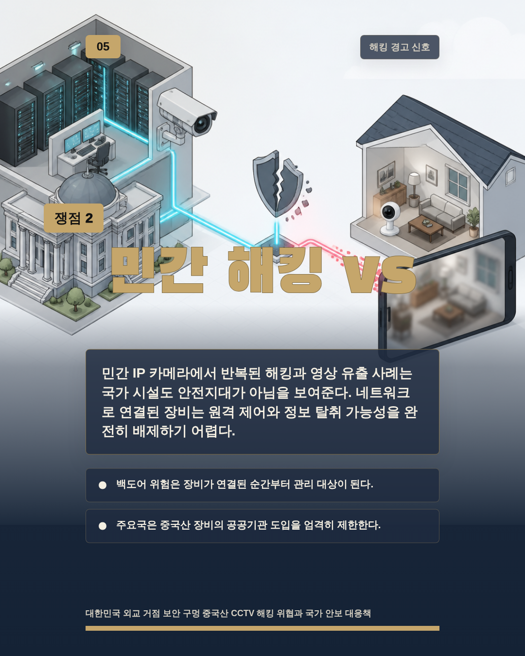 민간 해킹 vs