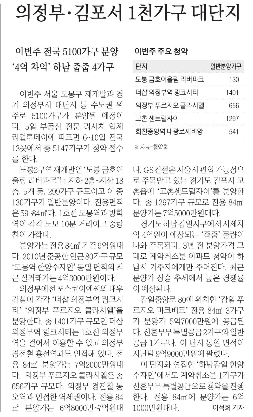 11월 6일 월 신문스크랩