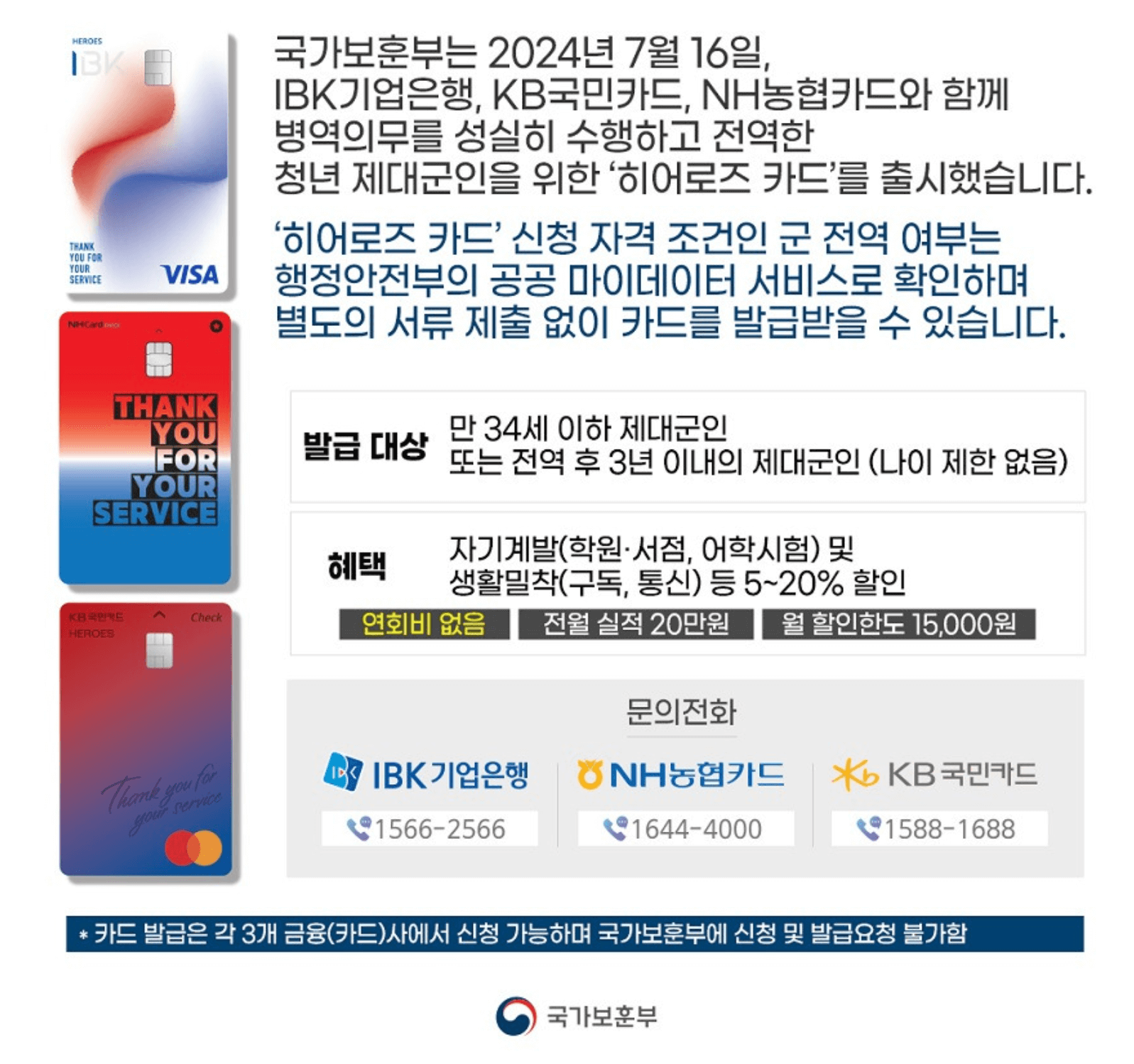 제대군인 히어로즈 카드 신청방법