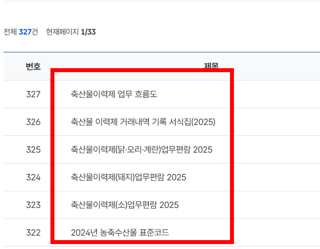 난각번호 보는법 알아보기