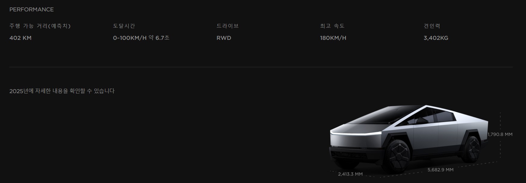 RWD(Single Motor)제원