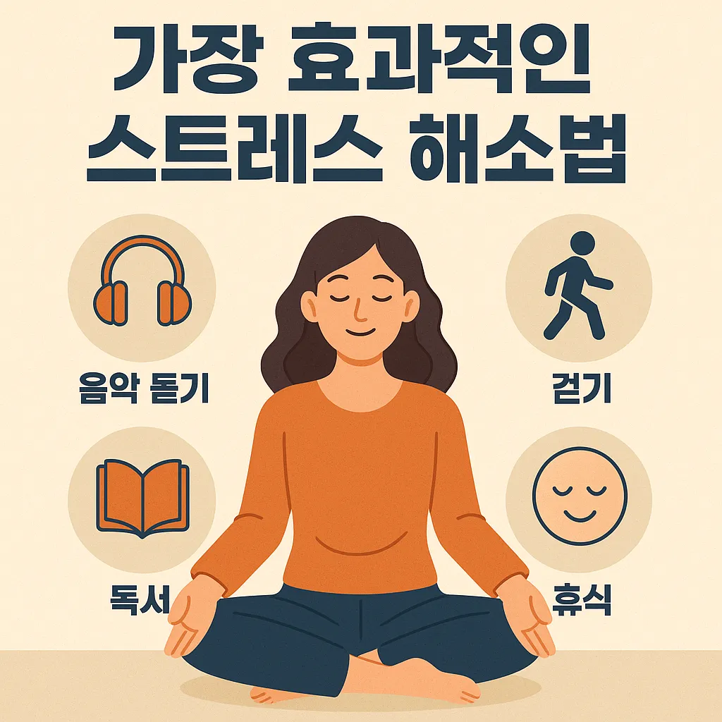명상-음악-독서-걷기-휴식-등-스트레스-해소법을-표현한-일러스트-이미지