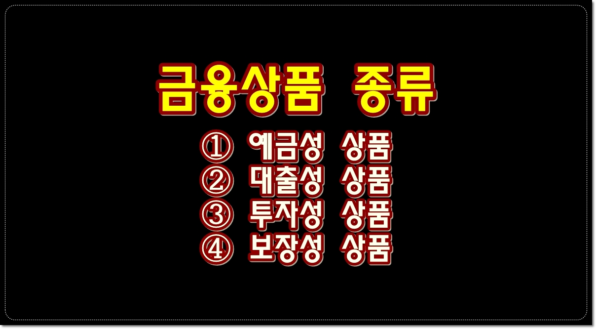 금융상품-종류-예금성-대출성-투자성-보장성