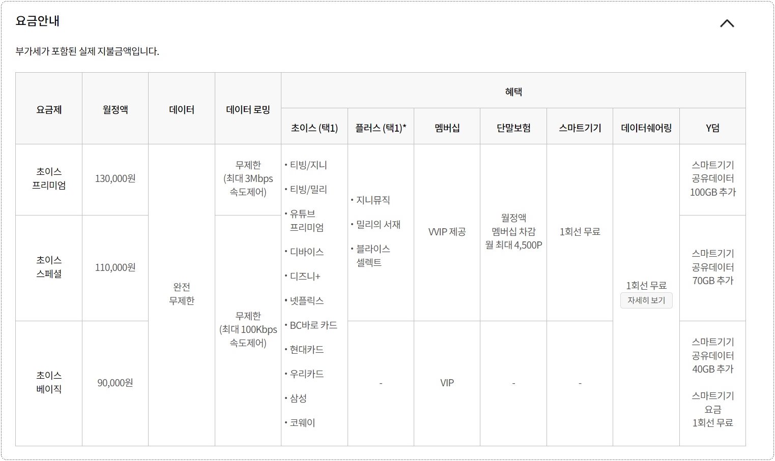 kT-초이스-요금제