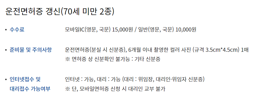 운전면허 갱신 준비물과 사진규격(2024)