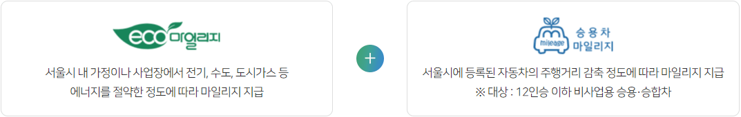 서울시 승용차마일리지