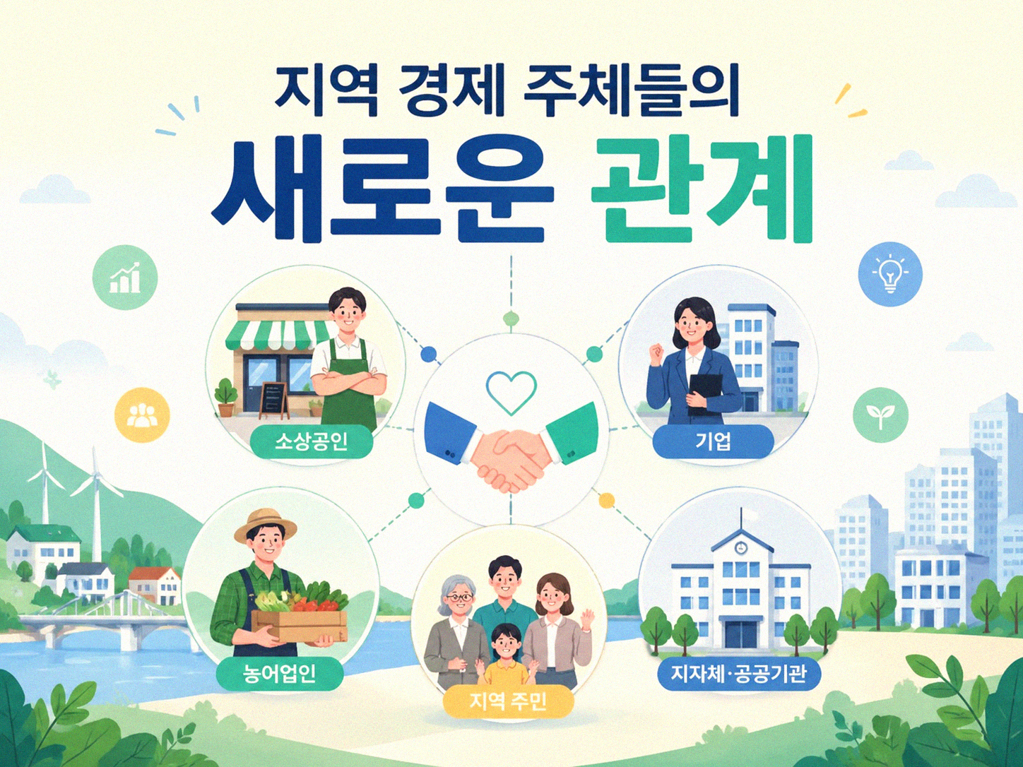 젠트리피케이션, 동네 경제를 어떻게 바꿀까