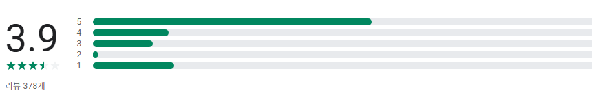 PDF 리더, 올인원 PDF 뷰어, 편집기, 변환기