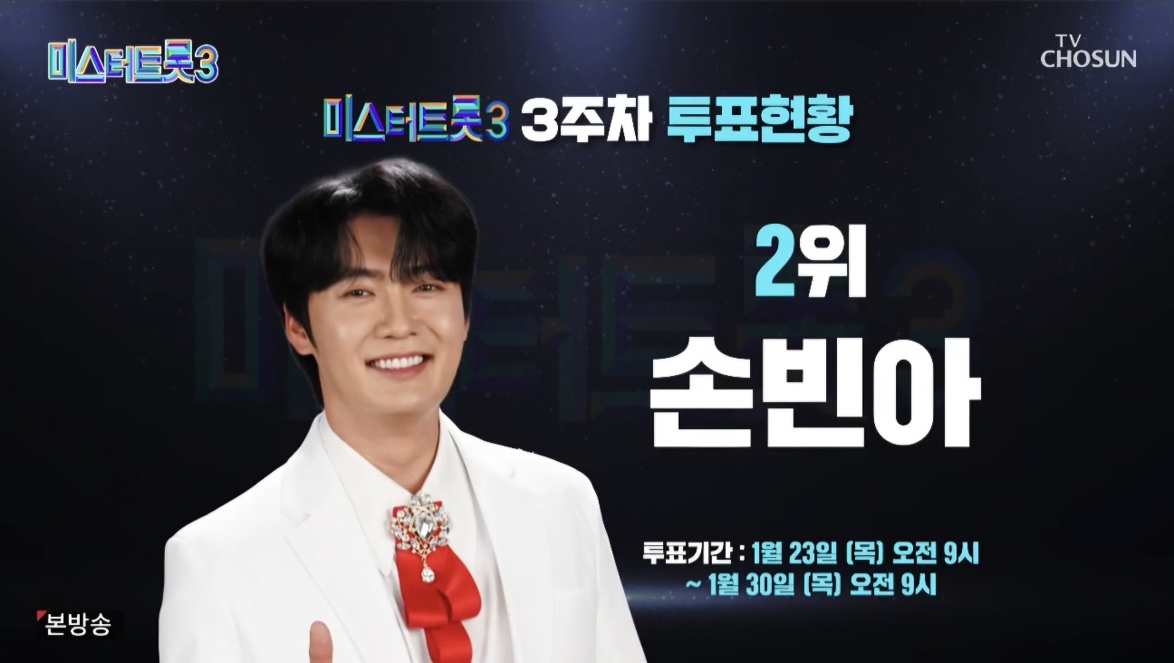 미스터트롯3 6회 3주차 대국민투표결과 순위