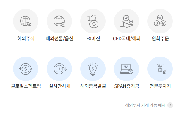 주식-신용-미수-차이점-및-키움증권-신용거래-방법-설명