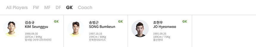 카타르 월드컵 대표팀 명단