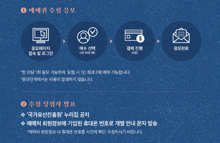 덕수궁 밤의 석조전 예약 방법 및 후기