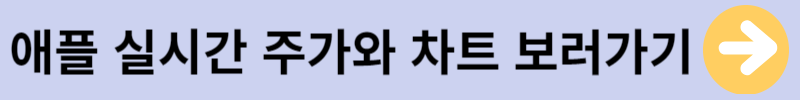 애플현재가바로가기