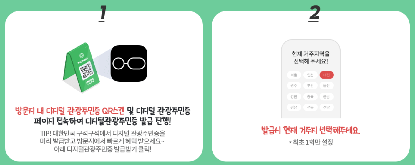 디지털 관광주민증 발급방법, 관광 체험 식음료 숙박 할인받는 법