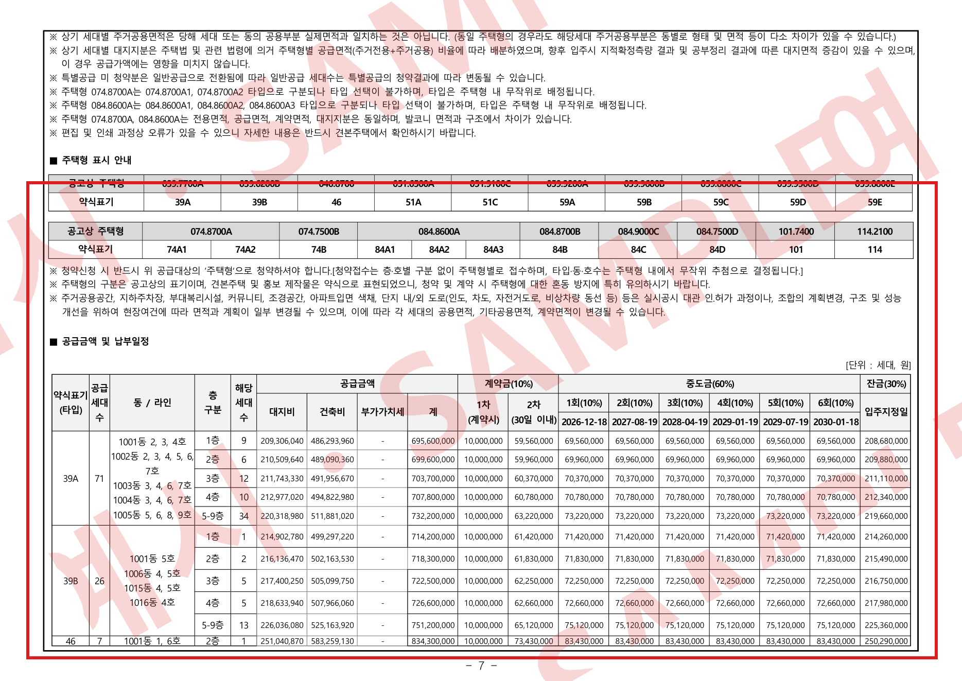 아파트 분양가와 계약금 중도금 잔금