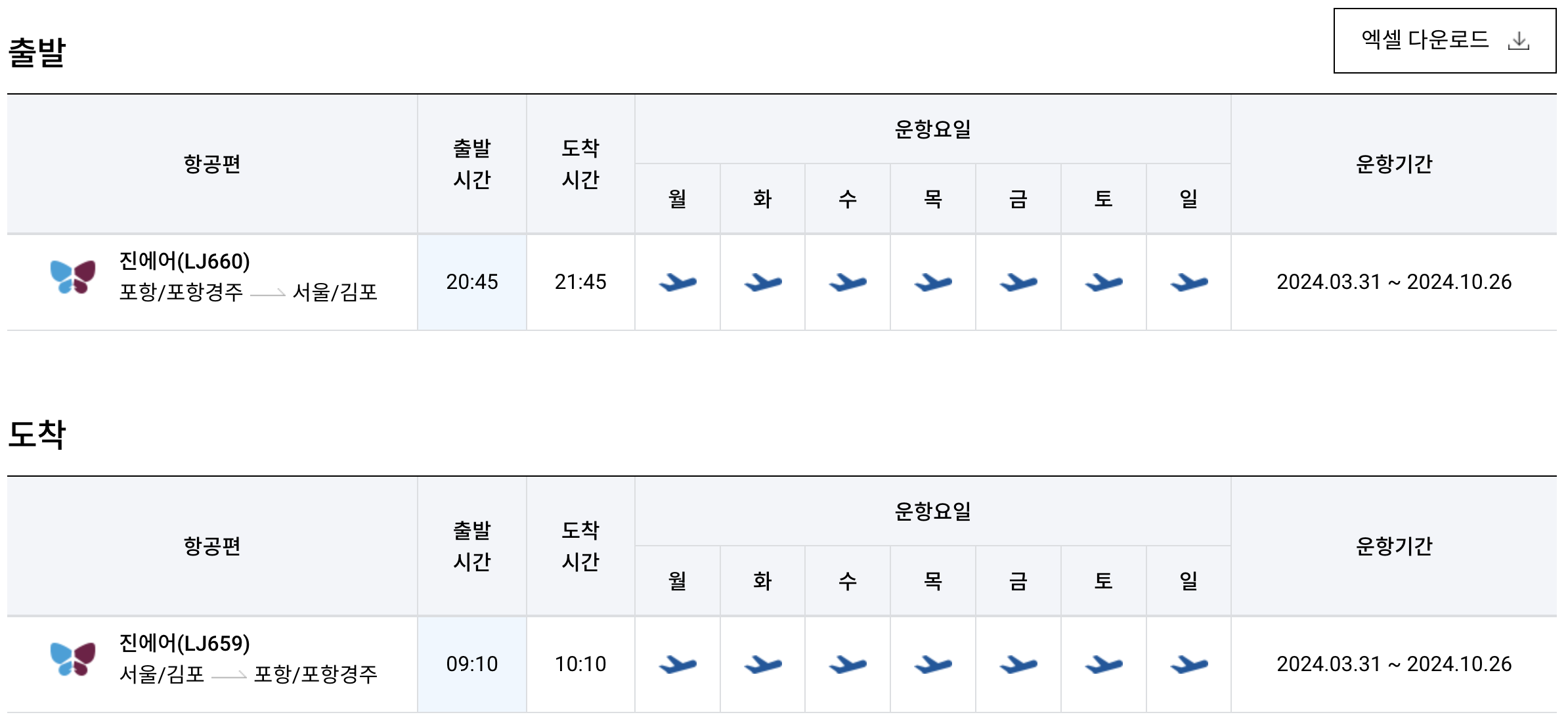 서울 포항 경주 비행기 스케줄