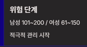 감마지티피 높으면