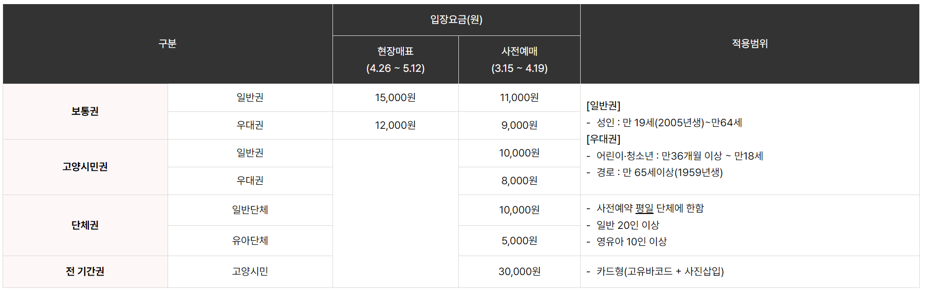 고양국제꽃박람회