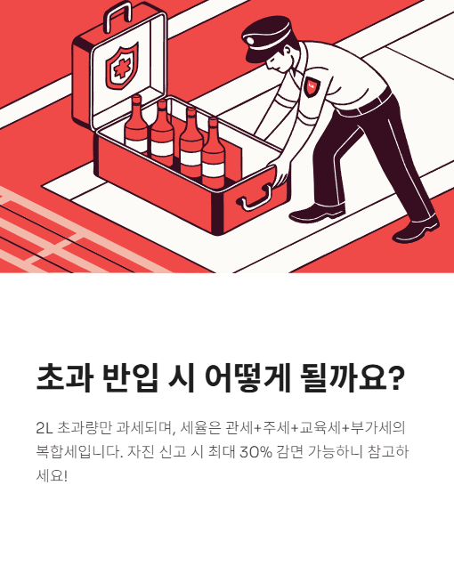 초과 반입 시 어떻게 될까요?