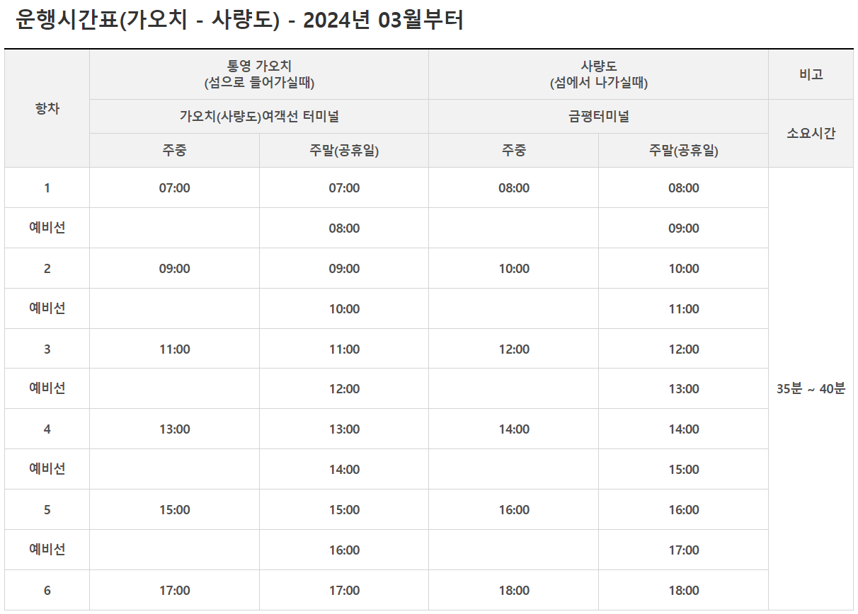 시간표
