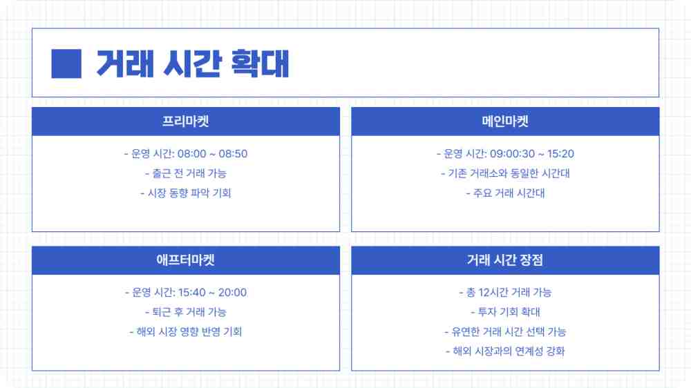 넥스트레이드 거래종목 거래방법 증권사 확인하기