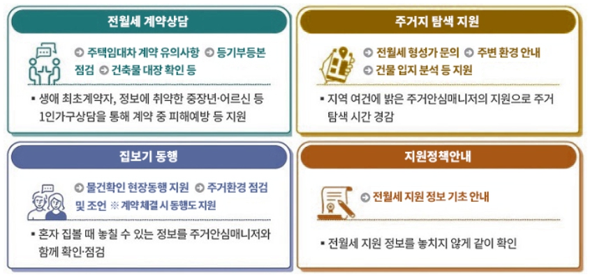 1인/가구/포털/씽글벙글/서울