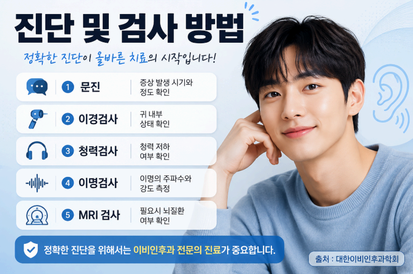 진단 및 검사 방법 이미지사진