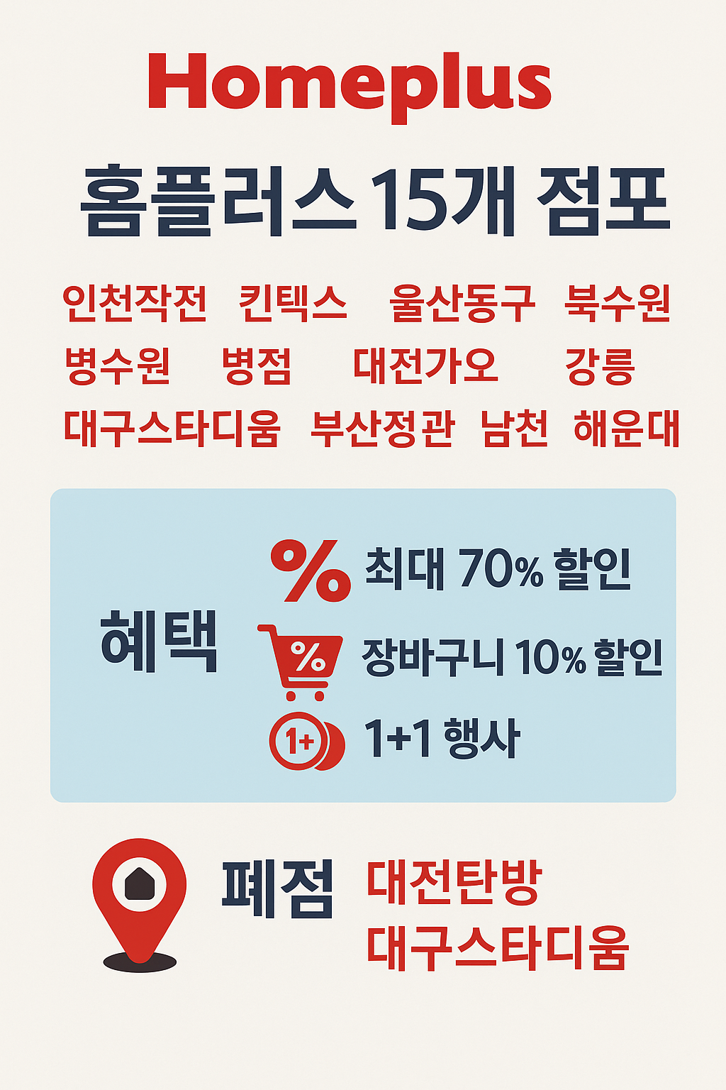 전국 혜택 몰린 15개 점포 리스트