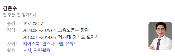 김문수 프로필 사진