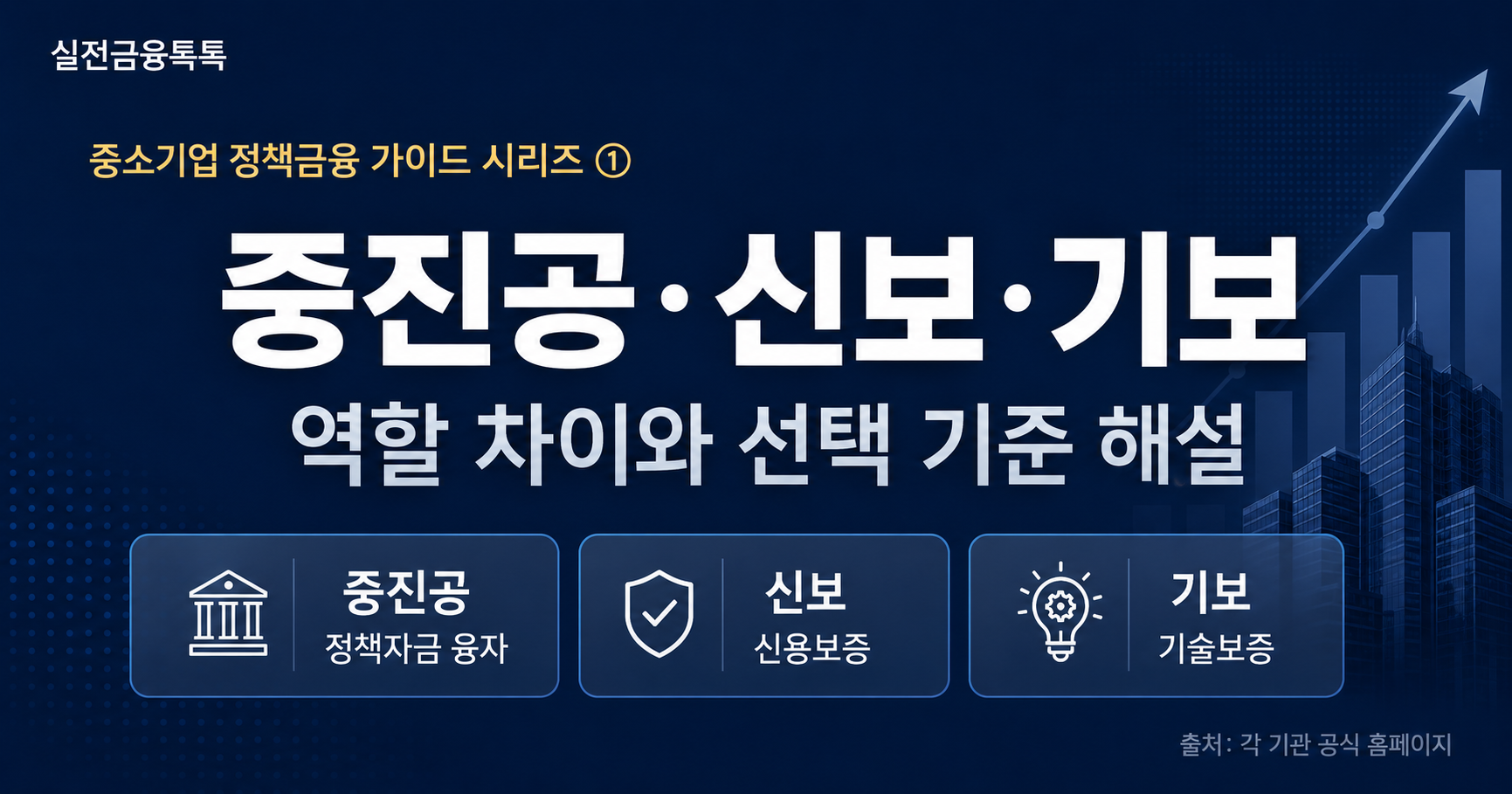 중소기업 정책금융 가이드 본문 대표 이미지