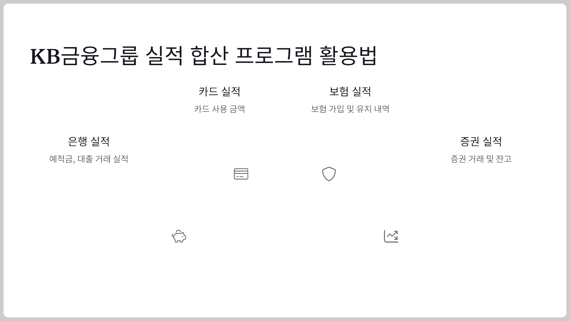 KB금융그룹 실적 합산 프로그램, 이렇게 활용하세요
