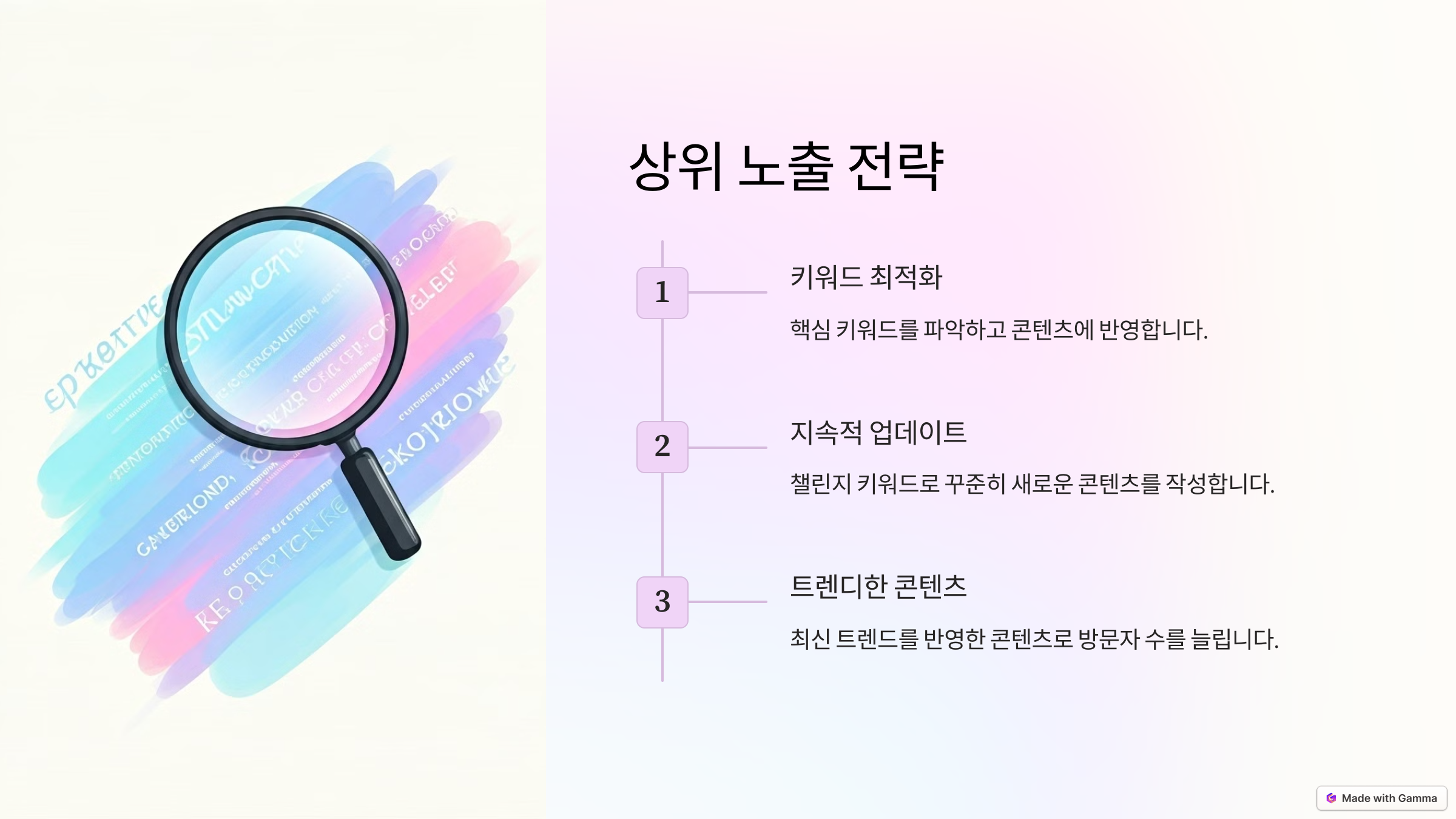 네이버 피드메이커4