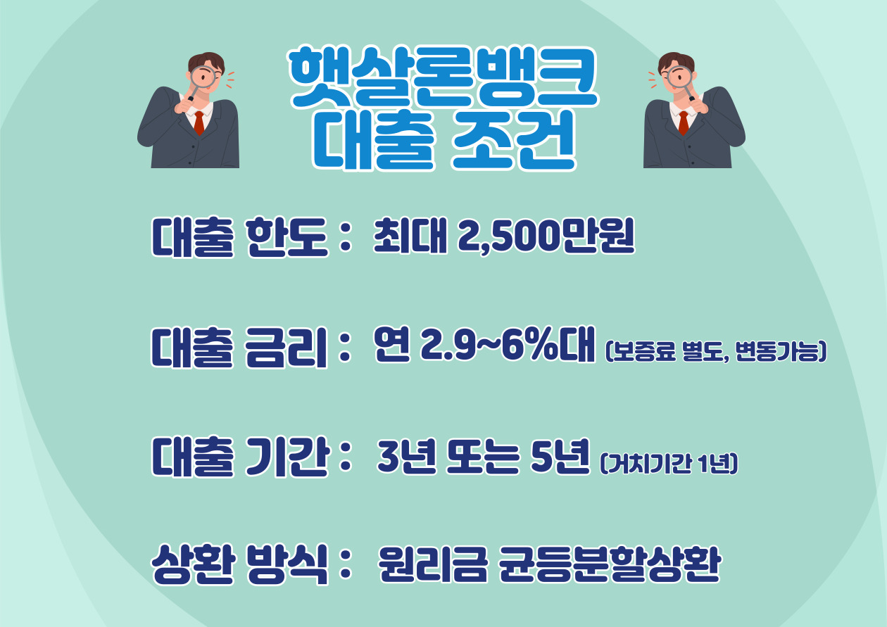 햇살론뱅크-대출-조건