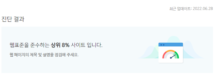 사이트 최적화 진단 결과