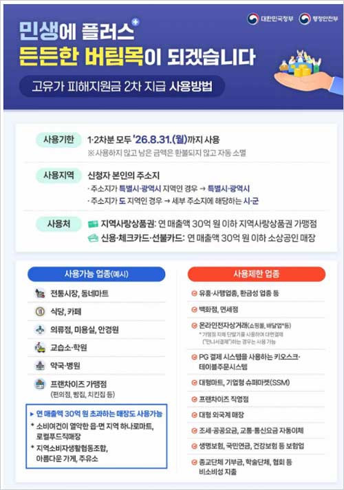 2차-민생회복-지원금-기준-건강보험료3