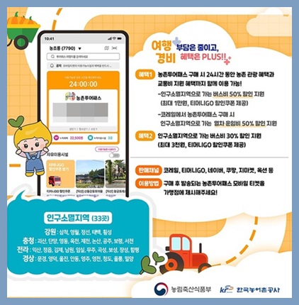 농촌투어패스 내용입니다.