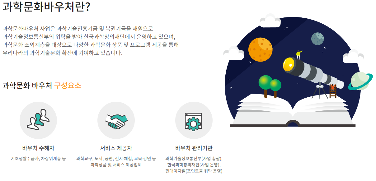 과학문화바우처란?