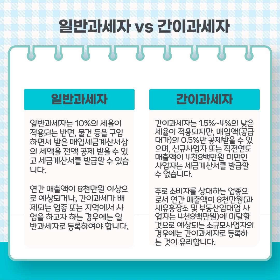 부가세 신고 환급금 조회 방법 (환급일)