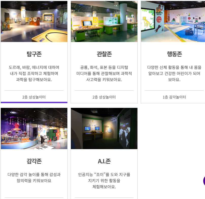 서울 박물관 국립어린이과학관