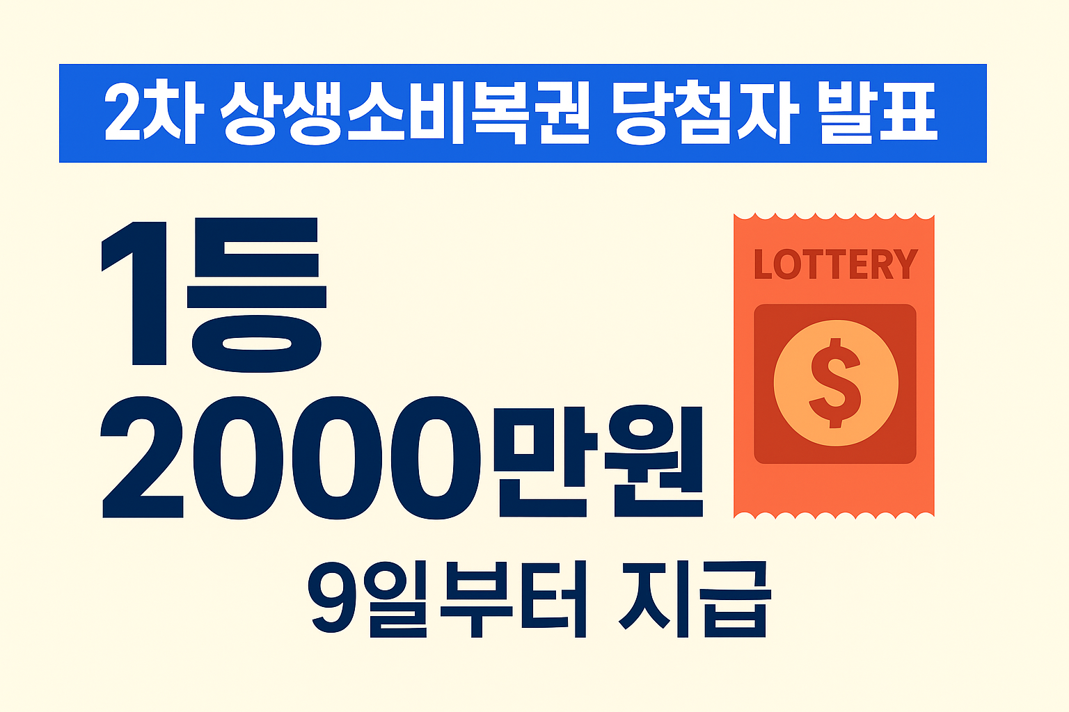 📢 [상생소비복권 2차 당첨 발표!] 1등 2000만 원 지급&hellip;확인 방법과 당첨 혜택 정리