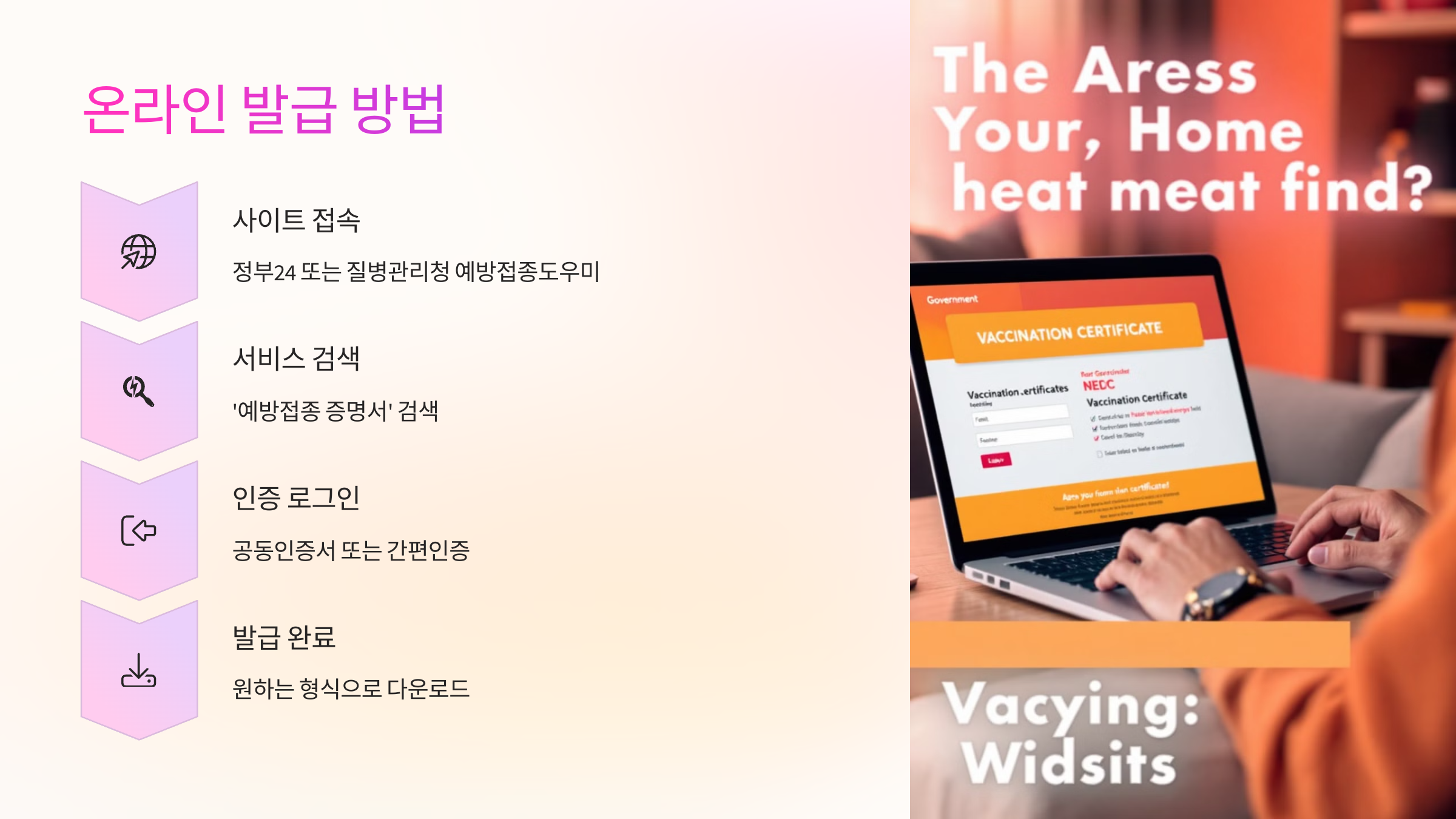 💻 온라인 발급 방법