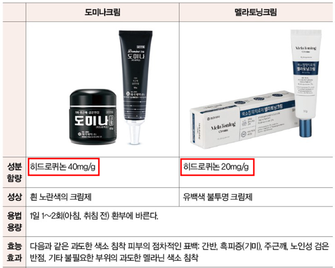 멜라토닝크림 효능