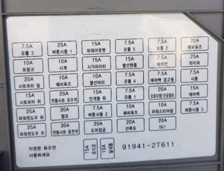 K5 1세대 퓨즈박스