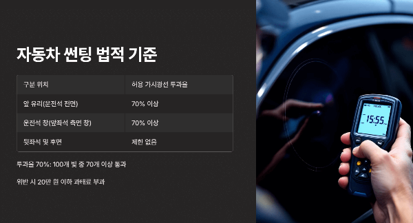 자동차 법적 썬팅 기준