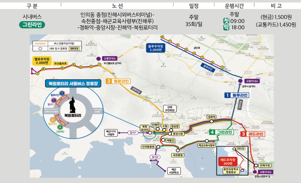 진해 군항제 벚꽃축제