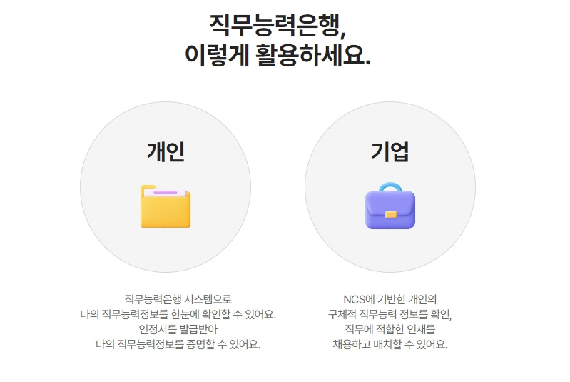 직무능력은행-이미지