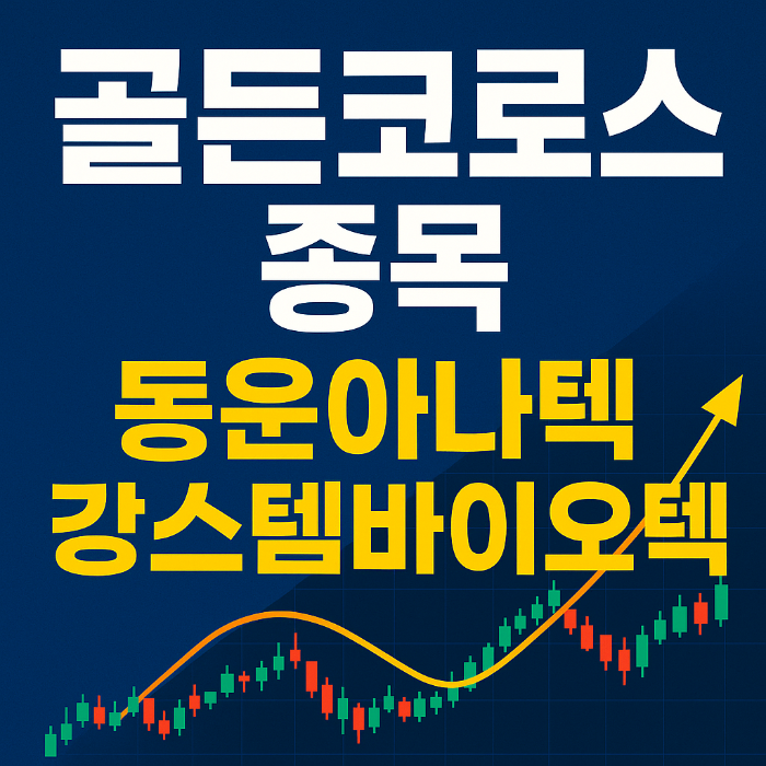 동운아나텍 강스템바이오텍 골든크로스 분석